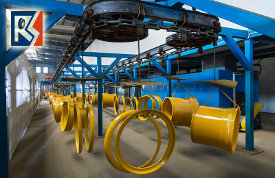 painting coating line